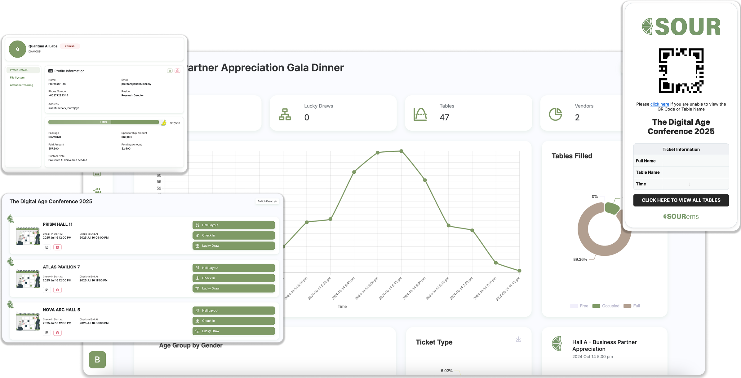 SOURems event management dashboard showing analytics, registration, and attendee tracking features